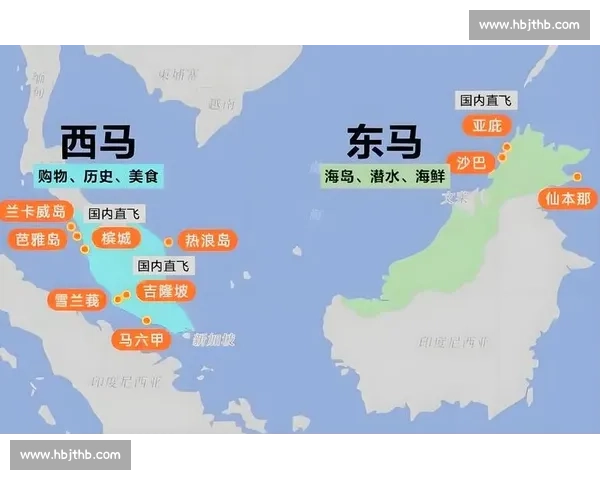 探索西马比赛路线的精彩与挑战 跟随赛事步伐领略马来西亚的自然与文化魅力 探索西马比赛路线的精彩与挑战 跟随赛事步伐领略马来西亚的自然与文化魅力