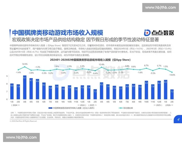 探索未来电竞:新兴游戏比赛项目及其全球化发展趋势 探索未来电竞:新兴游戏比赛项目及其全球化发展趋势