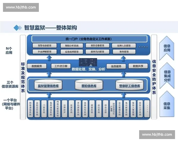 企业协同办公创新模式提升团队效率与管理智能化解决方案