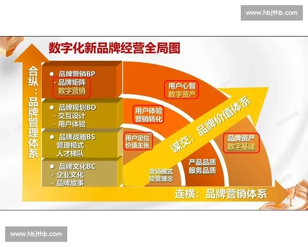企业研发投入驱动创新能力提升与核心竞争力构建研究