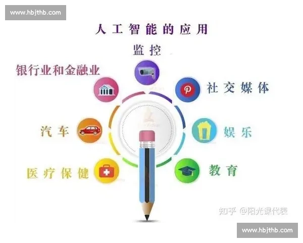 基于数据分析与人工智能的体育实时决策优化系统研究与应用